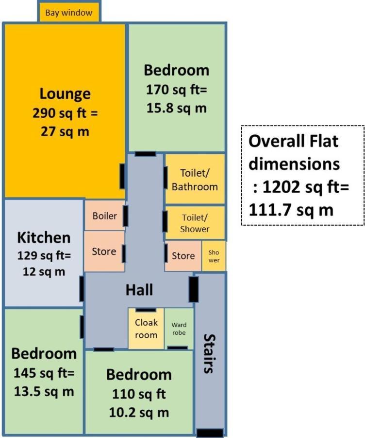 Beachview Holiday Flat 2 Lossiemouth Ngoại thất bức ảnh